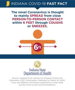 Coronavirus Updates Unity Healthcare